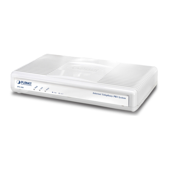 Planet IPX-300 Series User Manual