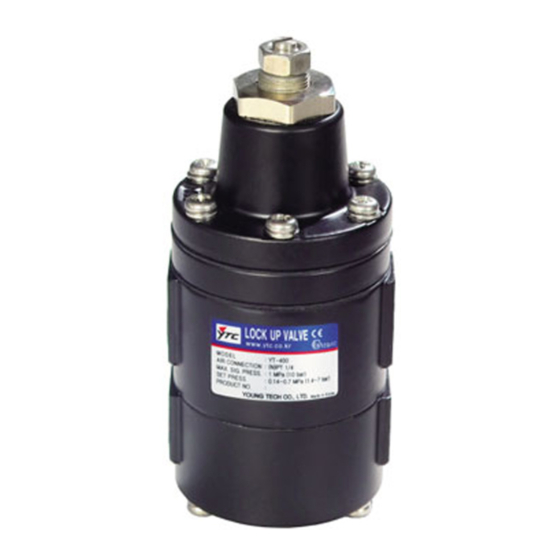 Ytc YT-400 Installation Manual