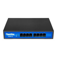 Openvox iAG800 V2 Series User Manual