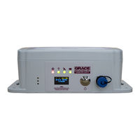 Grace Industries GMG User Information