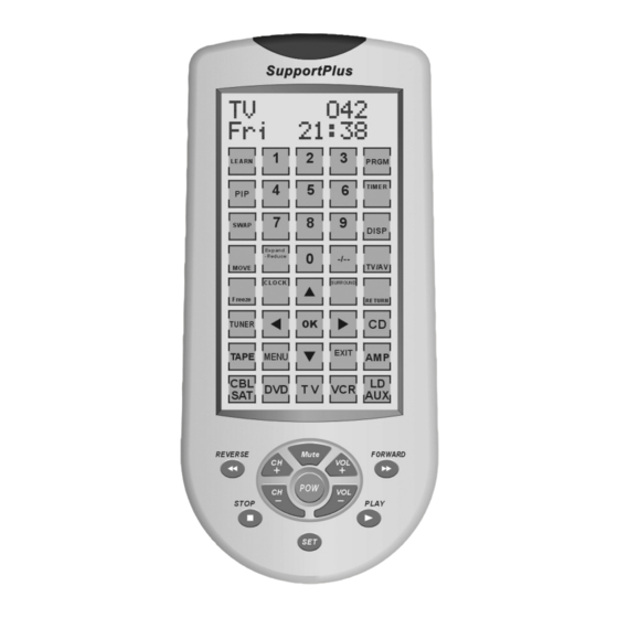 SUPPORTPLUS URC-9IN1 User Manual