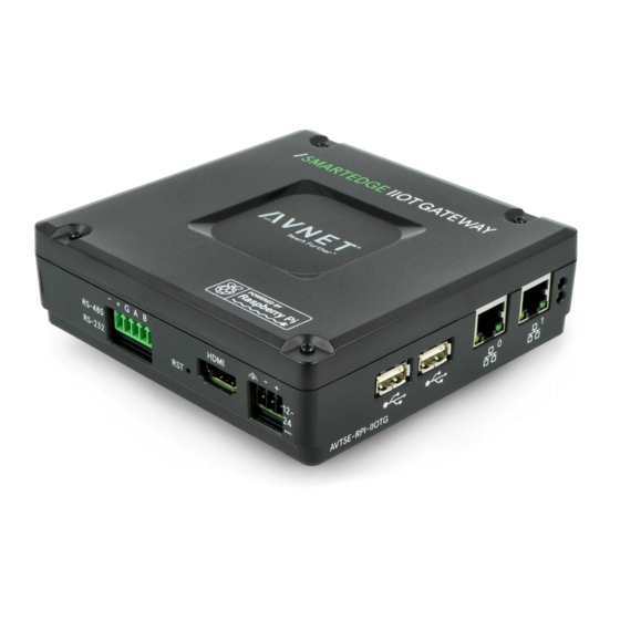 Avnet SmartEdge User Manual