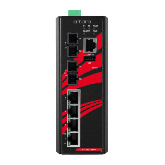 ANTAIRA LMX-0602 Series Hardware Manual