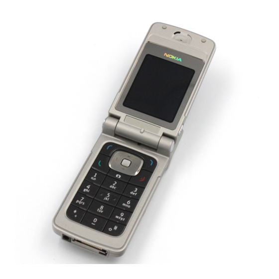 Nokia 6255 User Manual