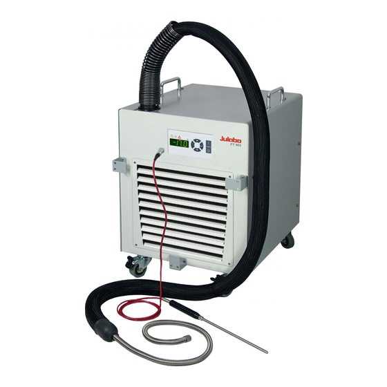 Julabo FT402 Operating Manual