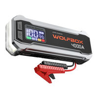 Wolfbox MegaVolt24 User Manual