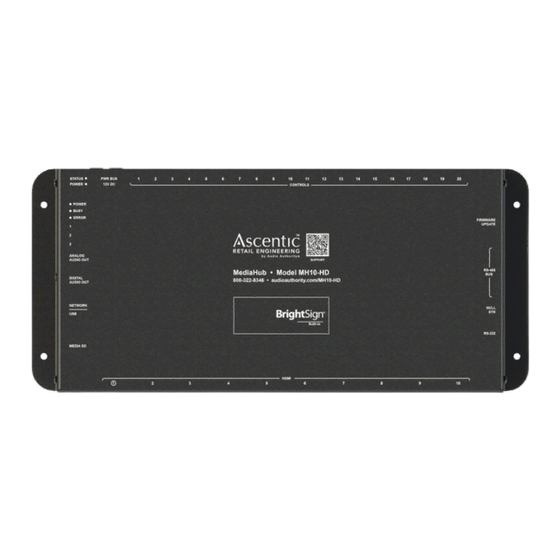 Audio Authority Ascentic MH10-HD User Manual
