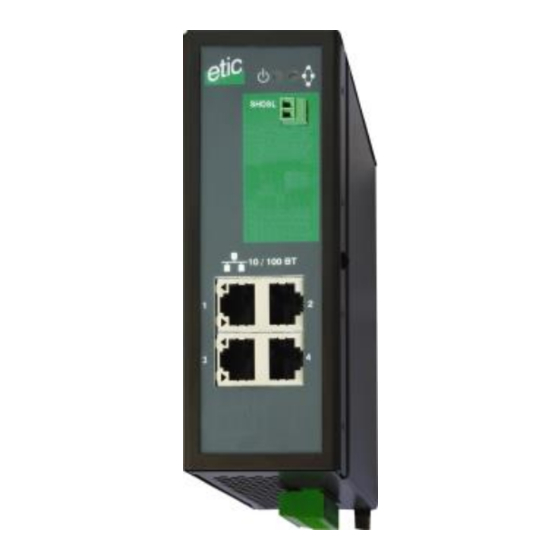 Etic Telecom XSLAN+ Quick Start