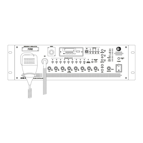 Amperes EVM8810 Instruction Manual