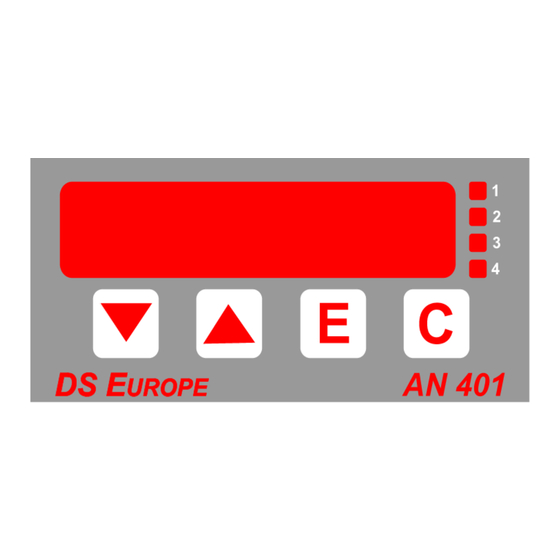 S2Tech DS EUROPE AN-401plus Series Technical Manual