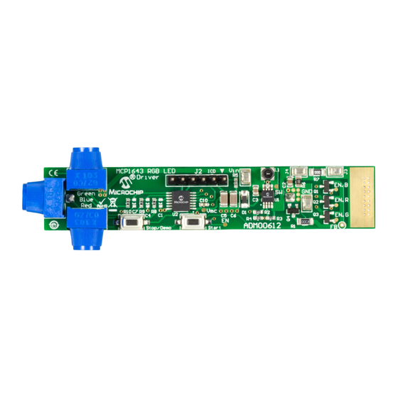 Microchip Technology ADM00612 User Manual