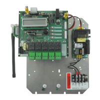 Genave RXC-3000 Hardware Manual