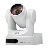 JVC KY-PZ400NB Instructions Manual
