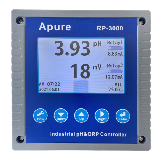 Apure RP-3000 Manual