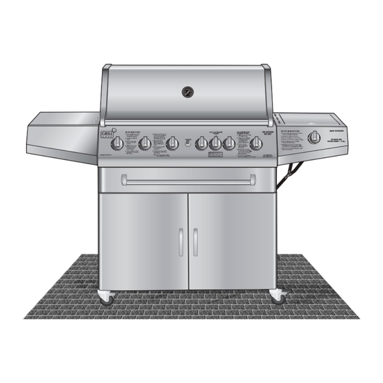 Grill Zone 6670-T Owner's Manual