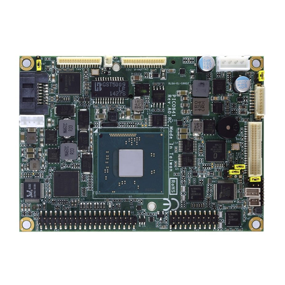 AXIOMTEK PICO841 User Manual