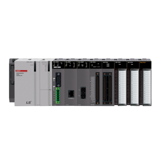 LS Industrial Systems XGT Series User Manual