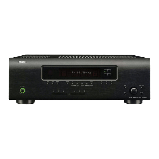 Denon TU-604CI - Multi-Zone Dual AM/FM Tuner Owner's Manual