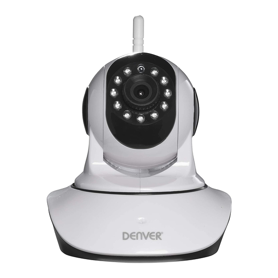 Denver IPC-1031 Manual