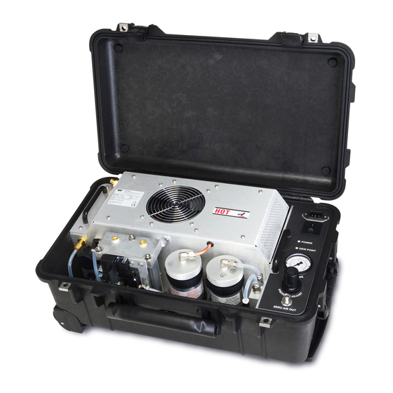 TELEDYNE API 751H Operation Manual
