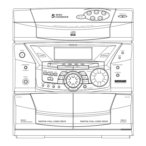 THOMSON RCA A3600 Manual