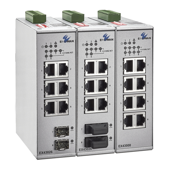 EtherWAN EX43000 Series Installation Manual