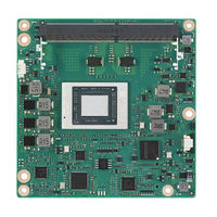 Advantech PCI-6872 User Manual