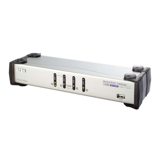 ATEN CS1774 User Manual