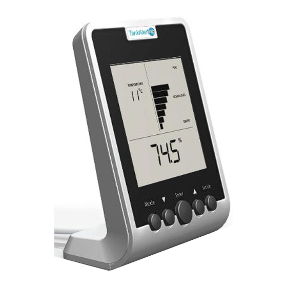 TEKELEK TEK 603 User Manual
