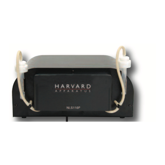 Harvard Apparatus Nanoleader Series User Manual