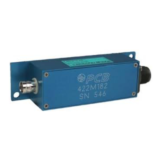 PCB Piezotronics 422M182 Installation And Operating Manual