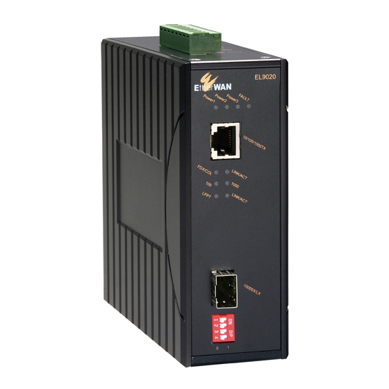 EtherWAN EL9020 Quick Start Manual