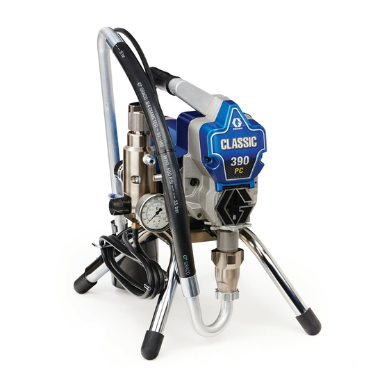 Graco 190 PC Classic Operation, Parts