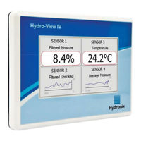 Hydronix HV04 User Manual