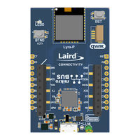 Laird 453-00090-K1 User Manual