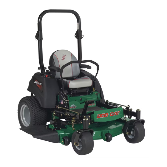 Schiller Grounds Care BOB-CAT 942542M Operator And Parts Manual
