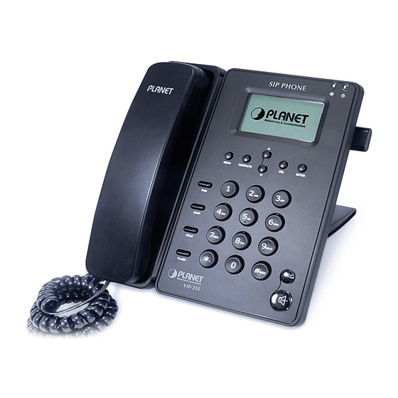 Planet VIP-255PT User Manual