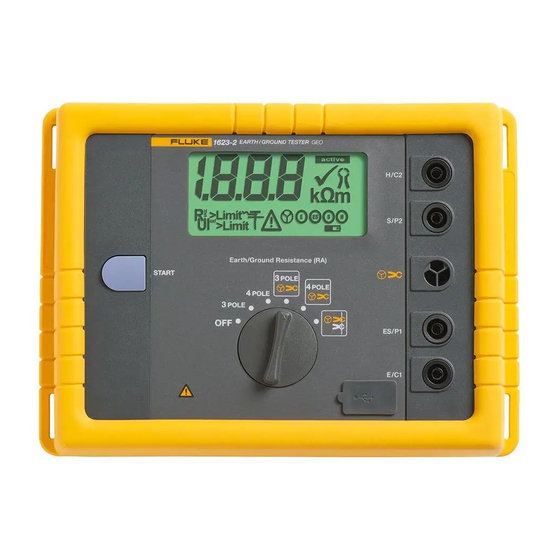 Fluke 1623-2 User Manual