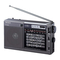 Radio Sony ICF-EX5MK2 Manual