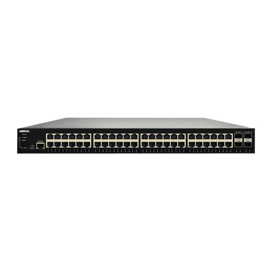 ADTRAN NetVanta 1560-48-370W Quick Start Manual