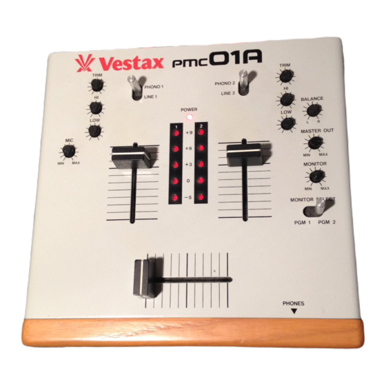 Vestax PMC-01A Owner's Manual