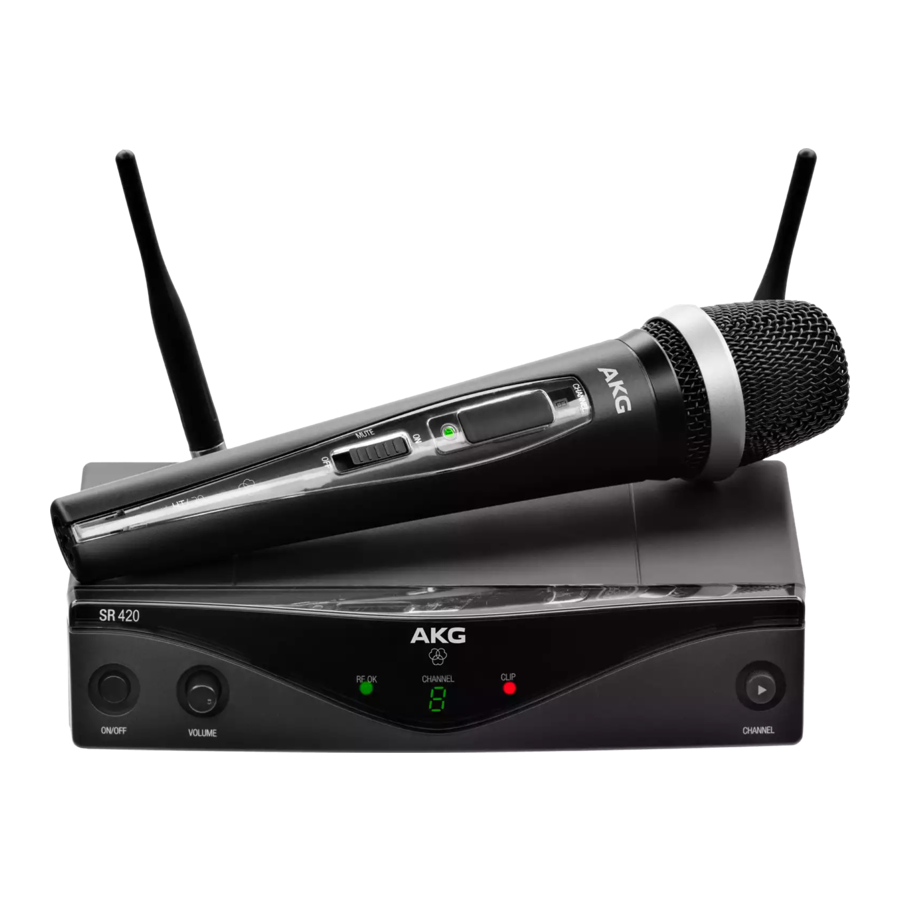 AKG WMS420 User Instructions