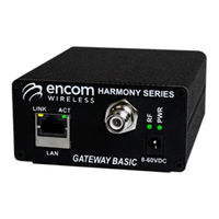 Encom Gateway Basic User Manual
