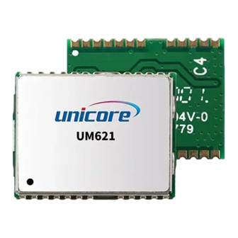 unicore UM621 Series Hardware Reference Manual