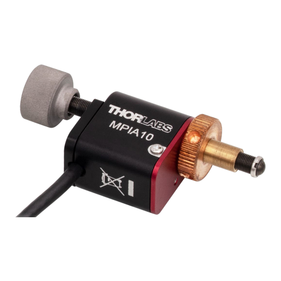 THORLABS MPIA10 User Manual