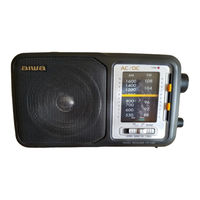Aiwa FR-C32 Service Manual