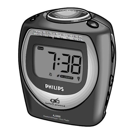 Philips AJ3019/04 User Manual