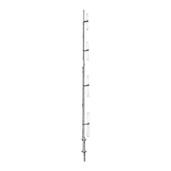 CommScope DB224 Instruction Sheet