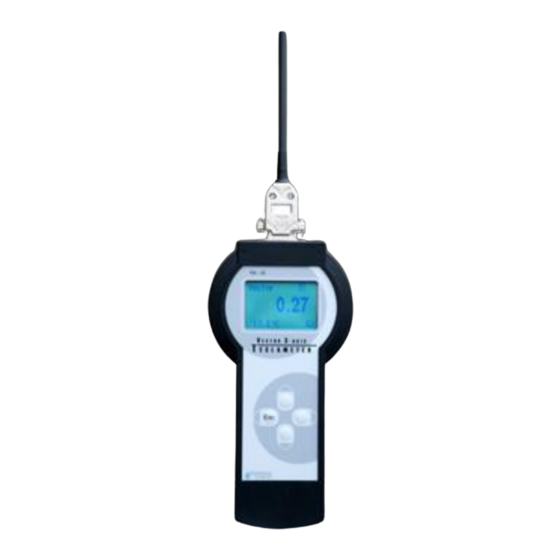Resonance Technology RX-25b Short Manual