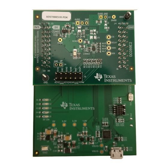 Texas Instruments ADS7066EVM-PDK User Manual